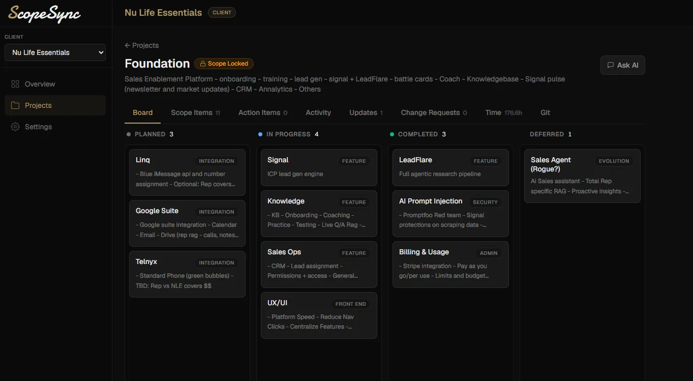 ScopeSync project board -- multi-tenant project tracking with scope status